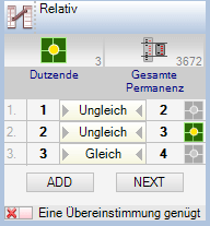 Permanenz